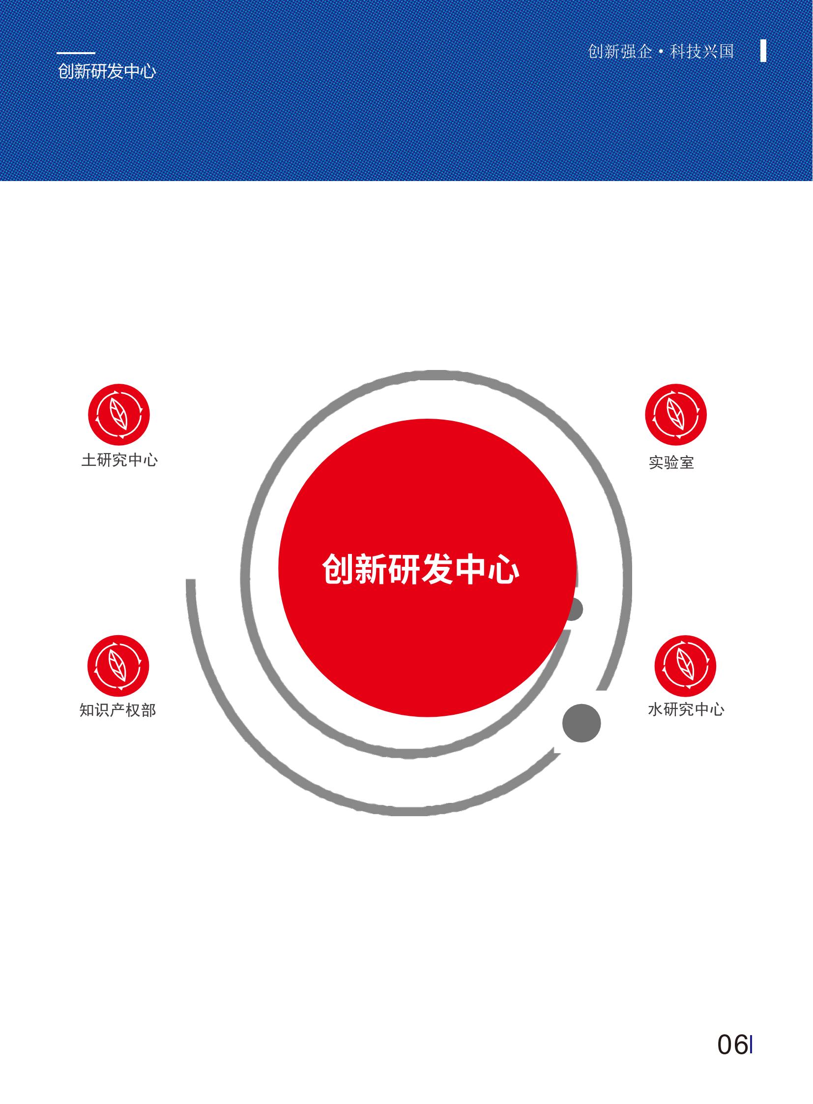 安全圖片